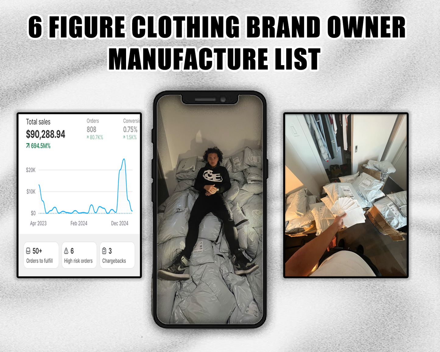 My Manufacture List
